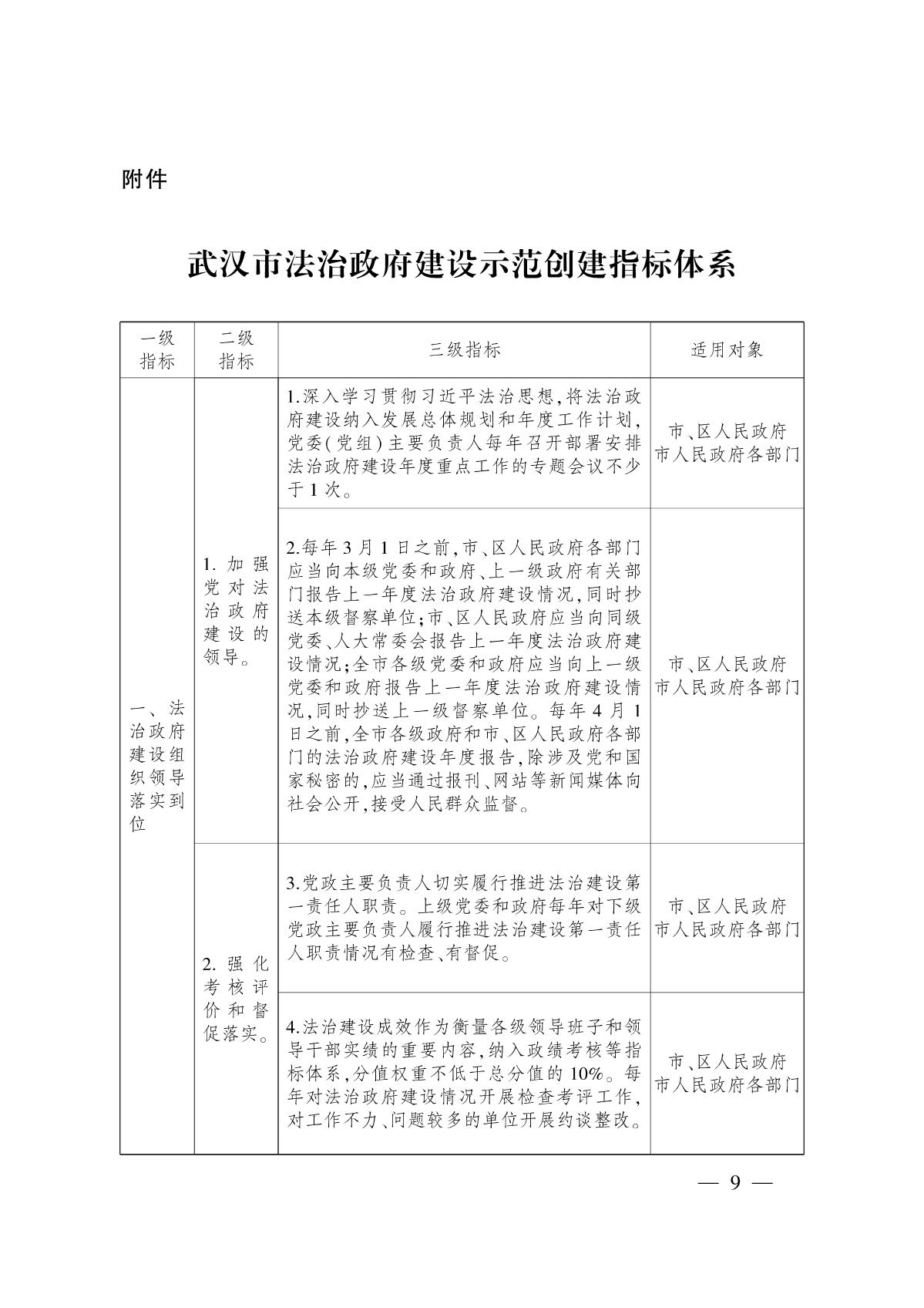 武漢企業網站建設 政府門戶引領數字化轉型新篇章